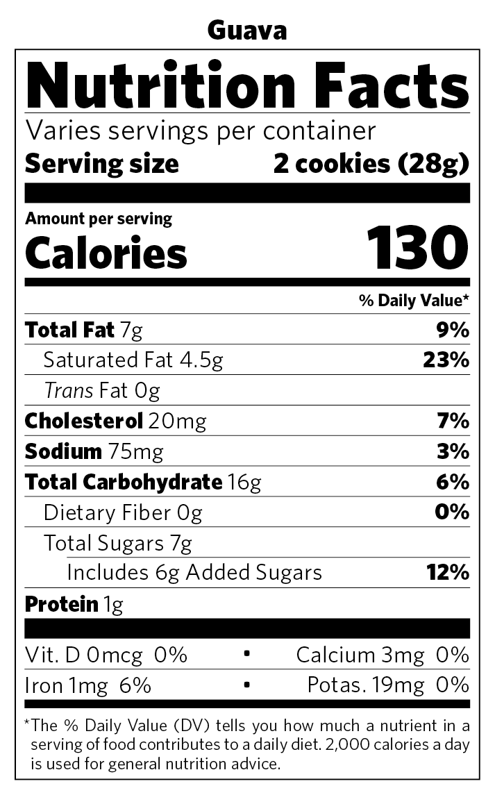 Guava nutritional information