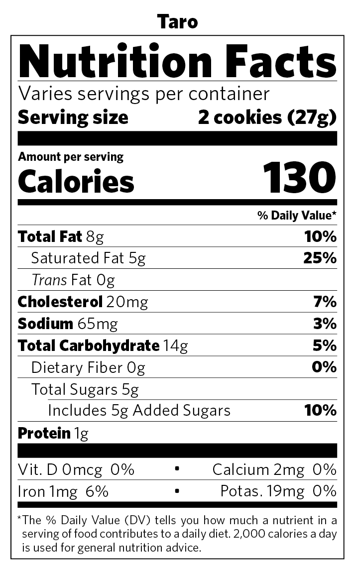 Taro nutritional information